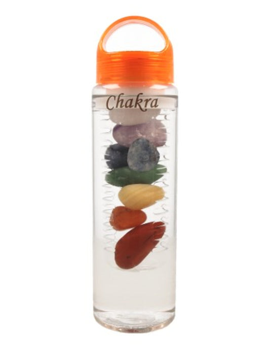 Image for chakra-aqua-gems-drinkfles.jpg
