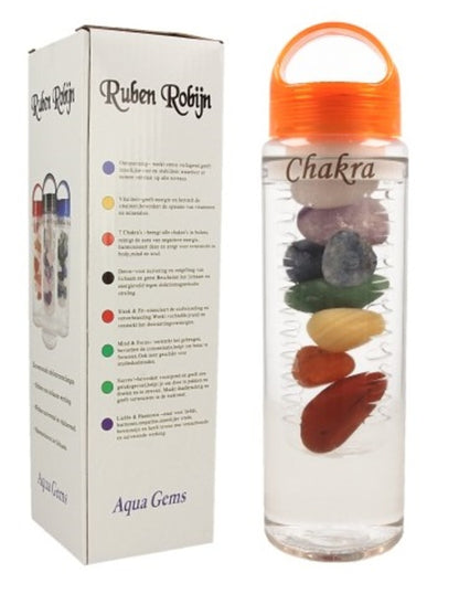 Image for chakra-aqua-gems-drinkfles_1.jpg